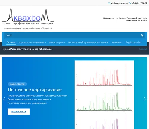Скриншот работы